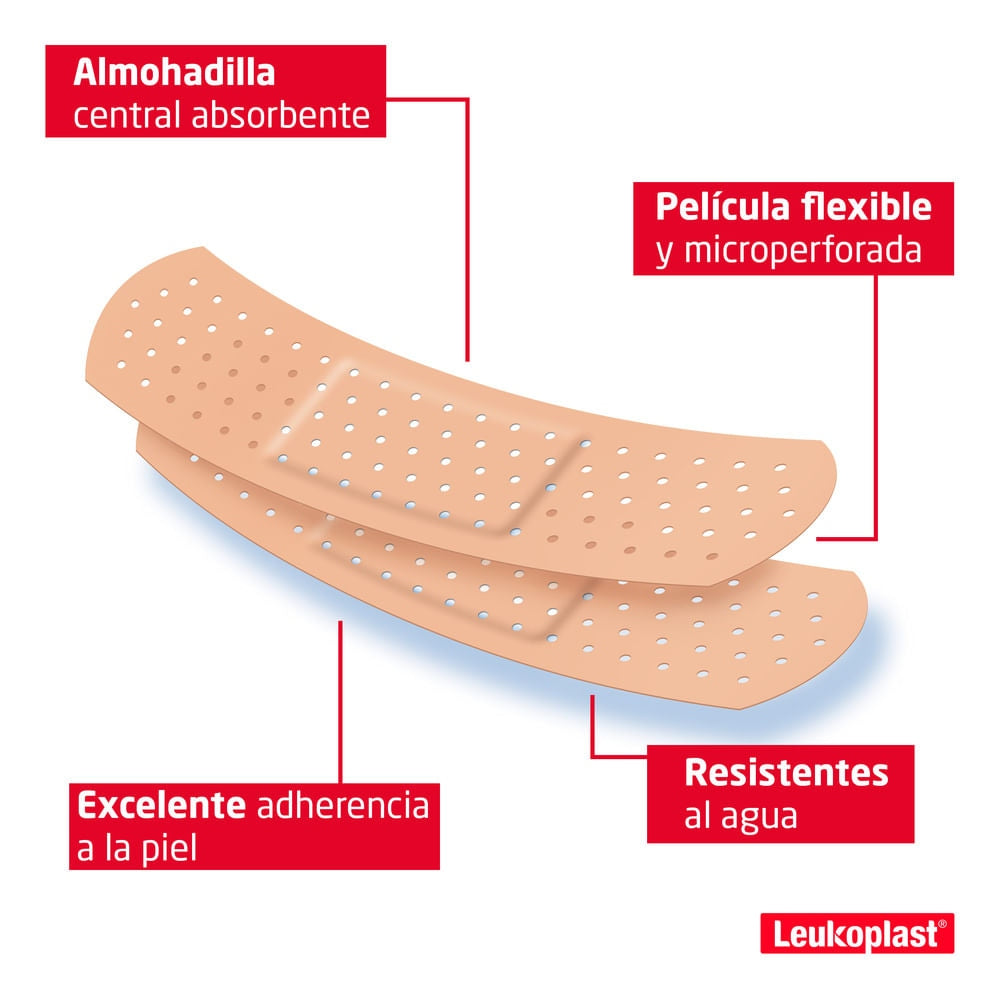 KIT MEDICO COMPLETO PRIMEROS AUXILIOS